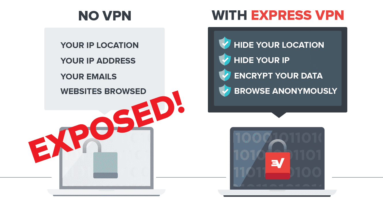 vpn-security