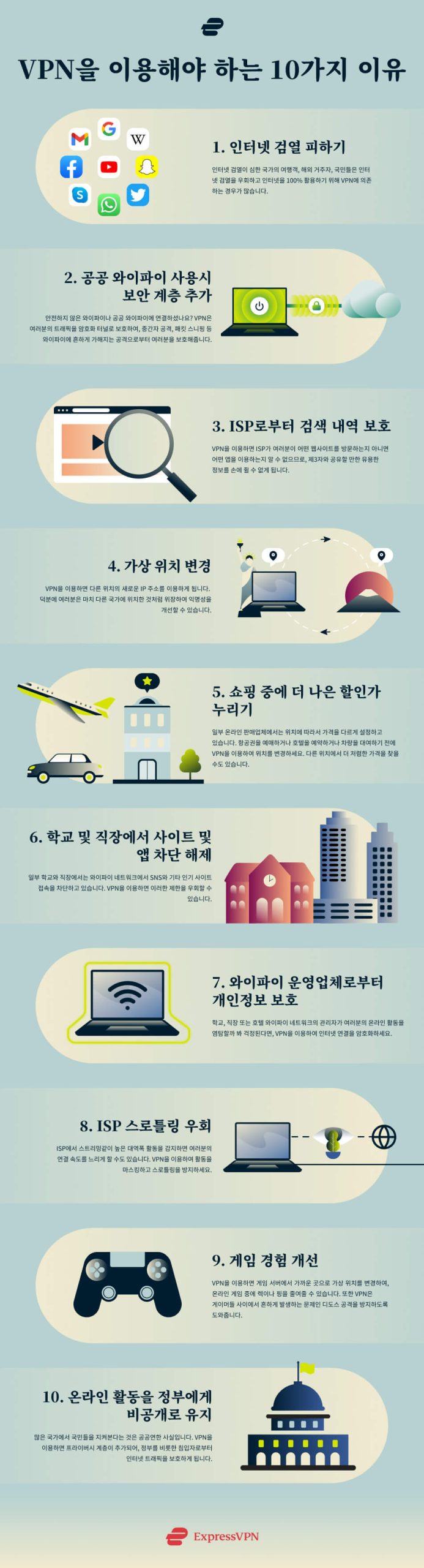5 Ways To Use A VPN Infographic Kr V2 Scaled