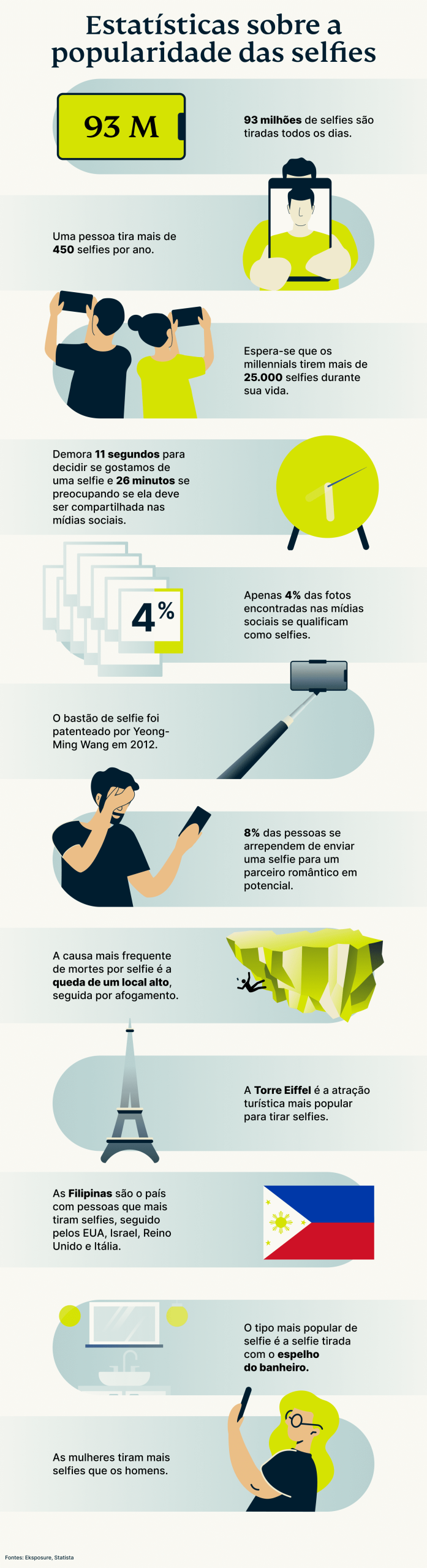 Selfies Campaign 1 1 1 Scaled