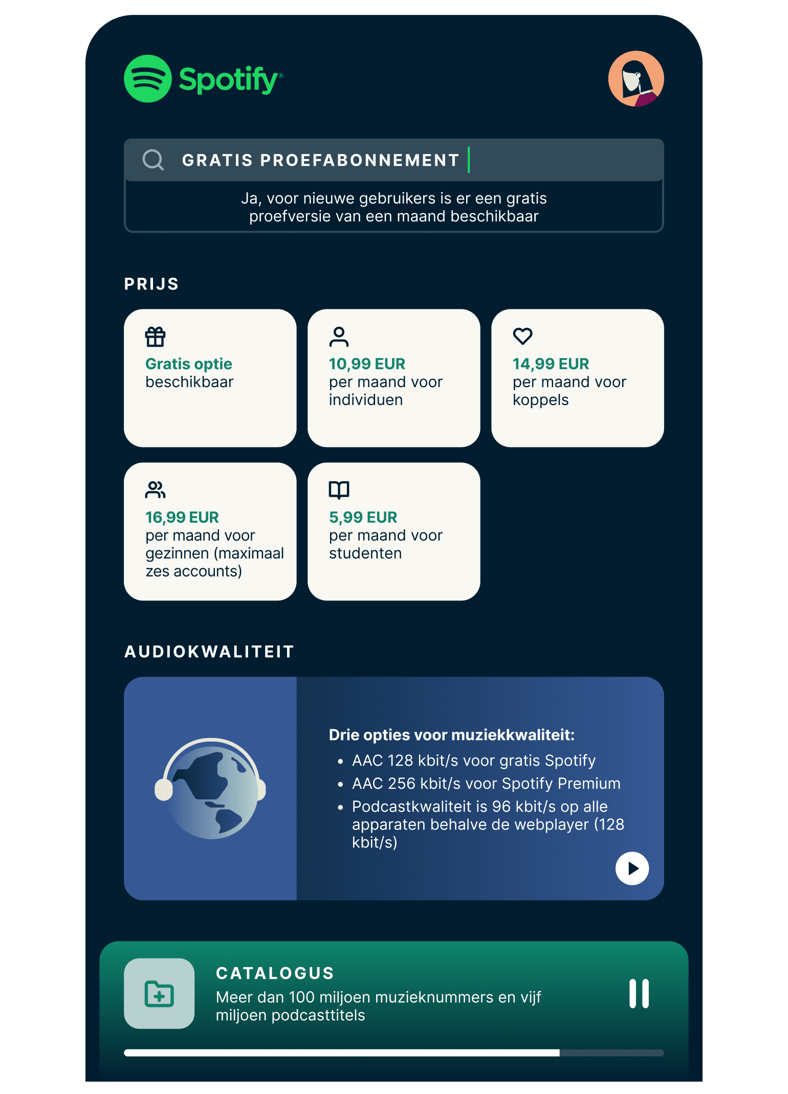 Online muziek luisteren: aanbod van Spotify ter vergelijking