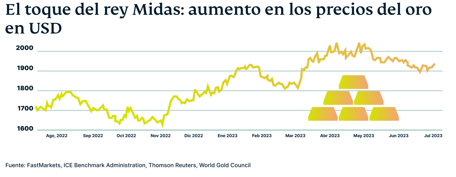 Es Bitcoin Graphic 6