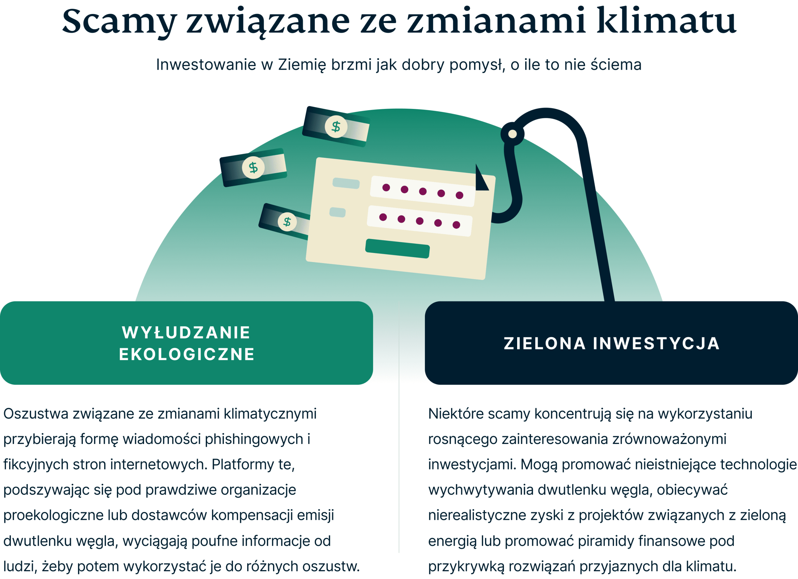 Climate Change Scams 8 Scaled