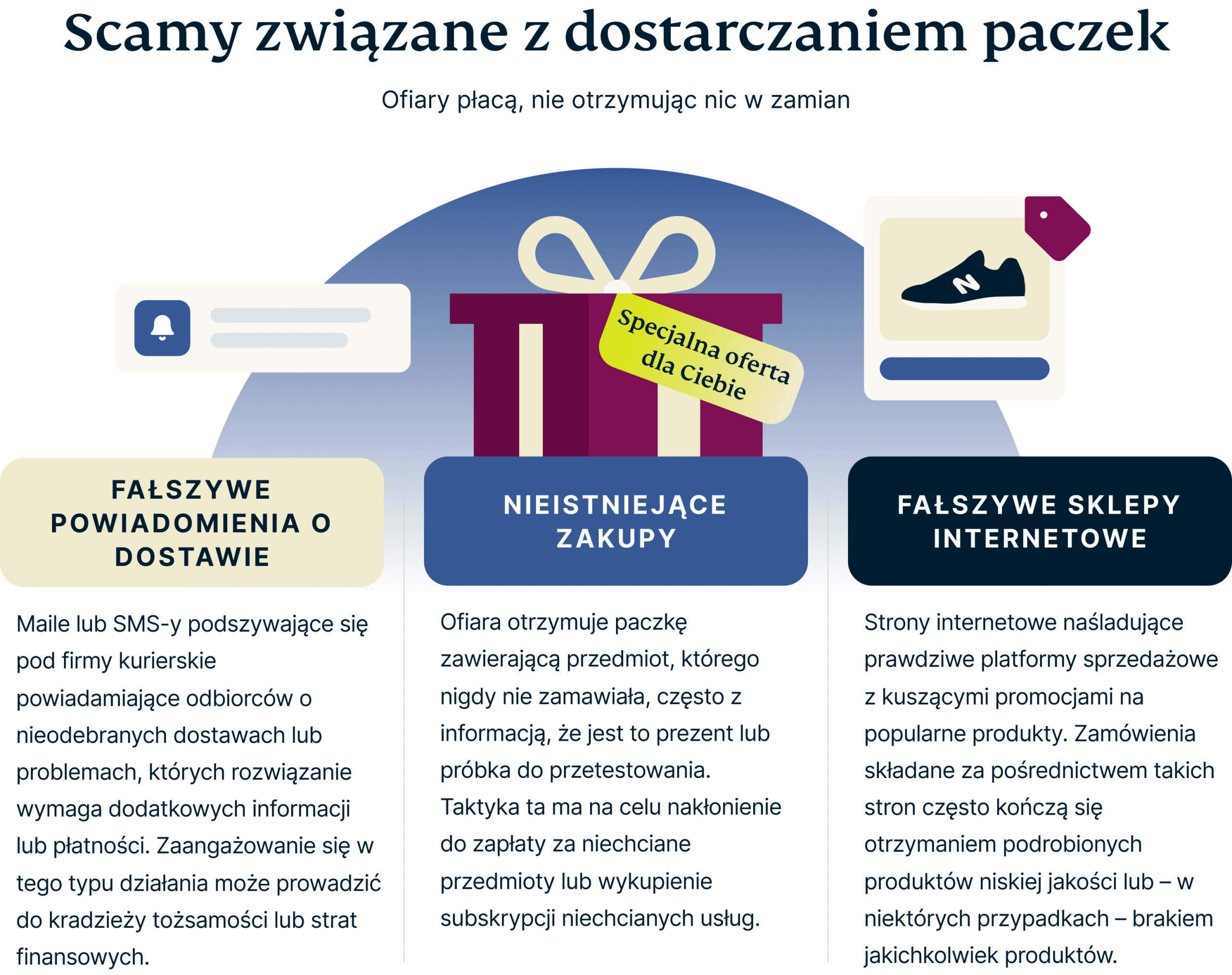 Package Delivery Scams 8 Scaled