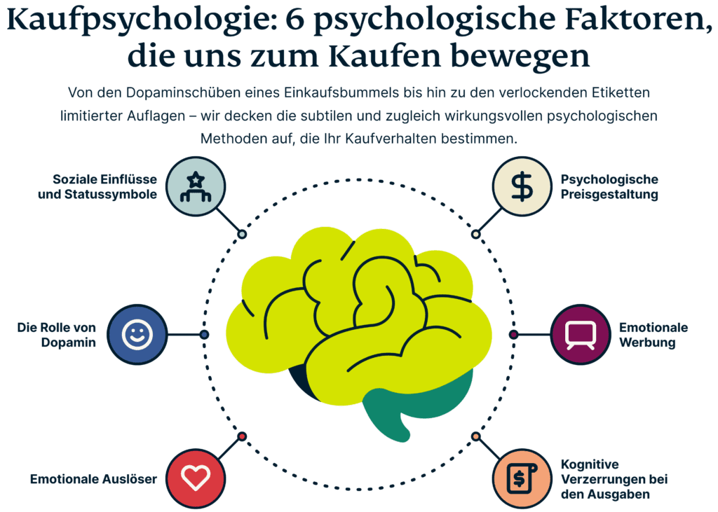 Reported Fraud Losses By Contact Method 10 1024x731 1