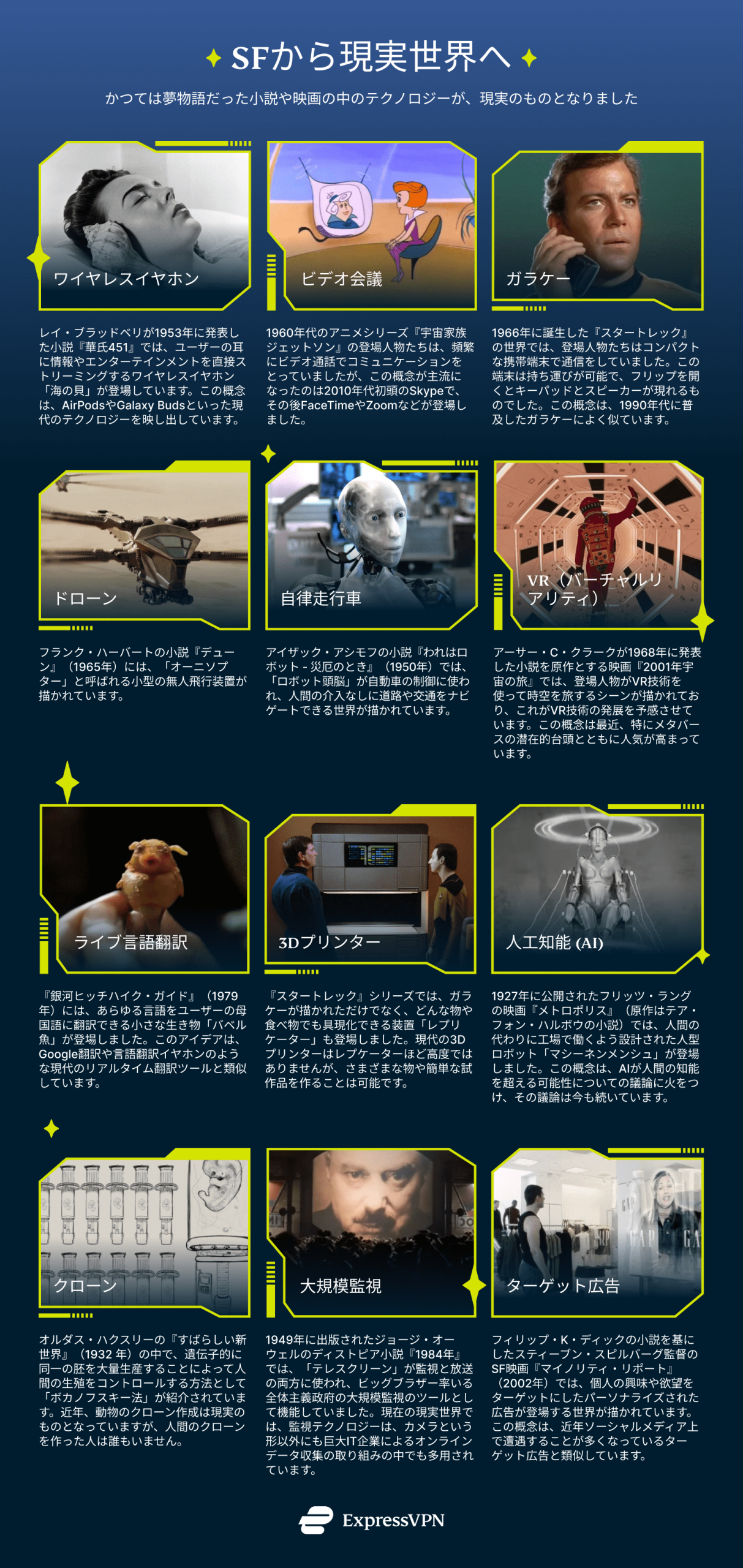 From Science Fiction To Reality 3 Scaled