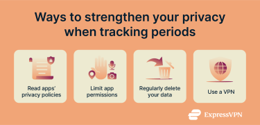 Tips on protecting your privacy when using period-tracking apps.