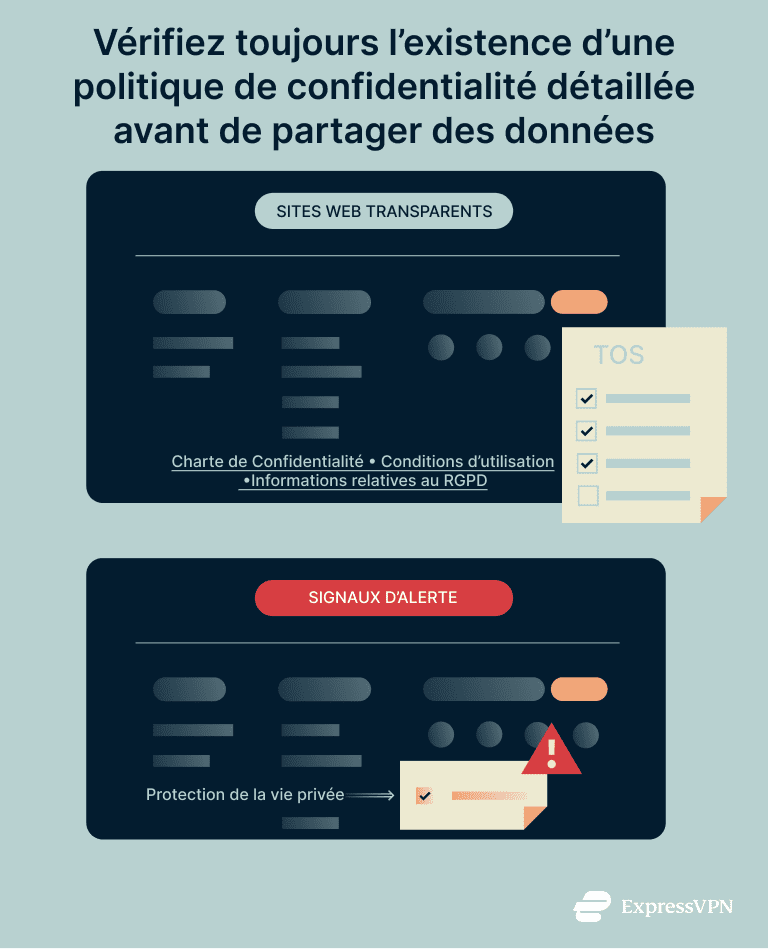 Illustration showing importance of checking for website privacy terms before sharing data.