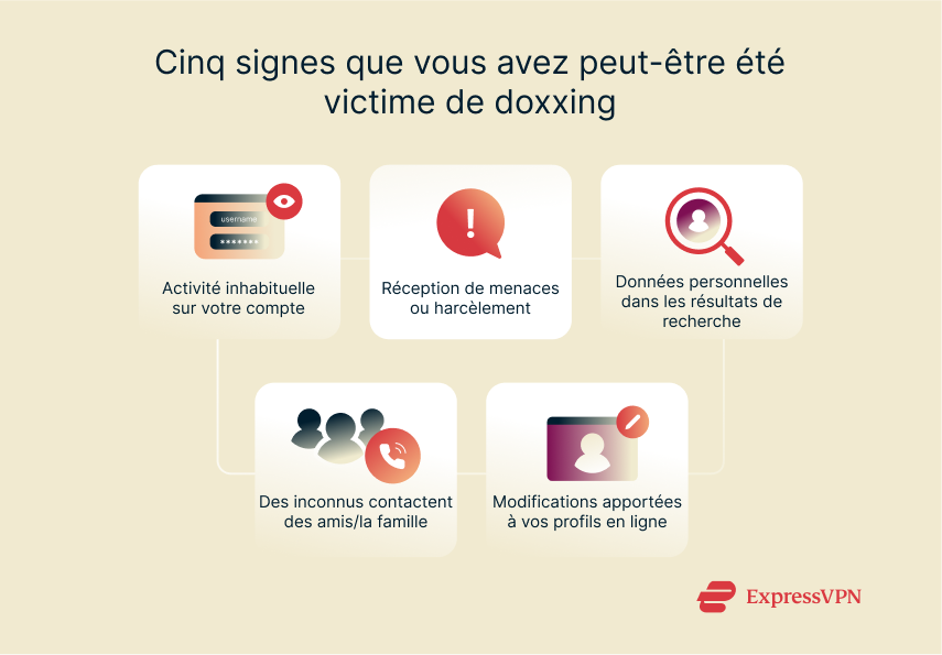 Illustration 5 Signs You May Have Been Doxxed 1 1