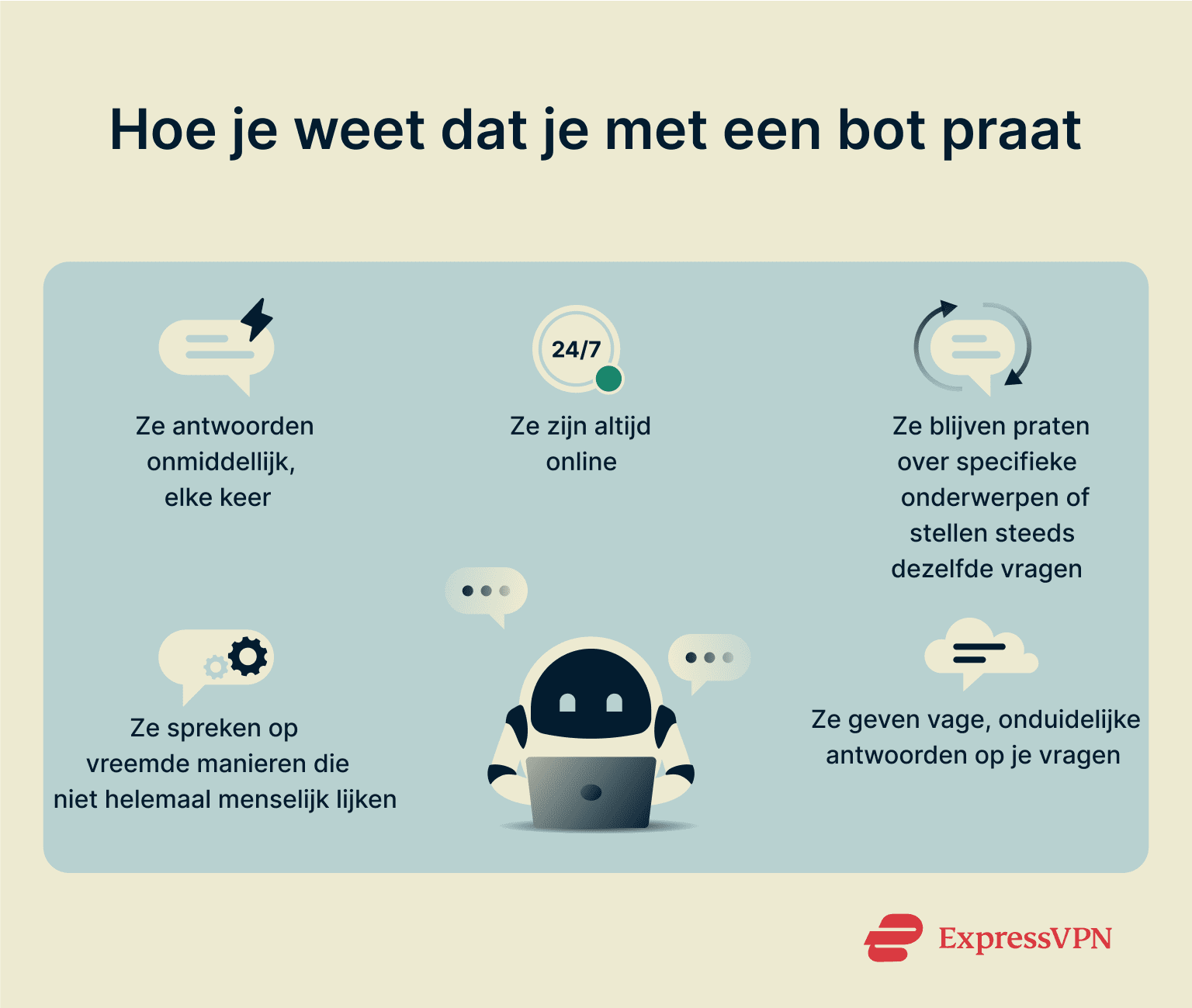 A list of ways to spot when you are communicating with a bot.