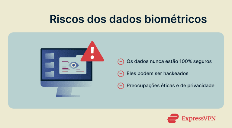 What Is Biometrics Biometric Data Risks 5 1 1