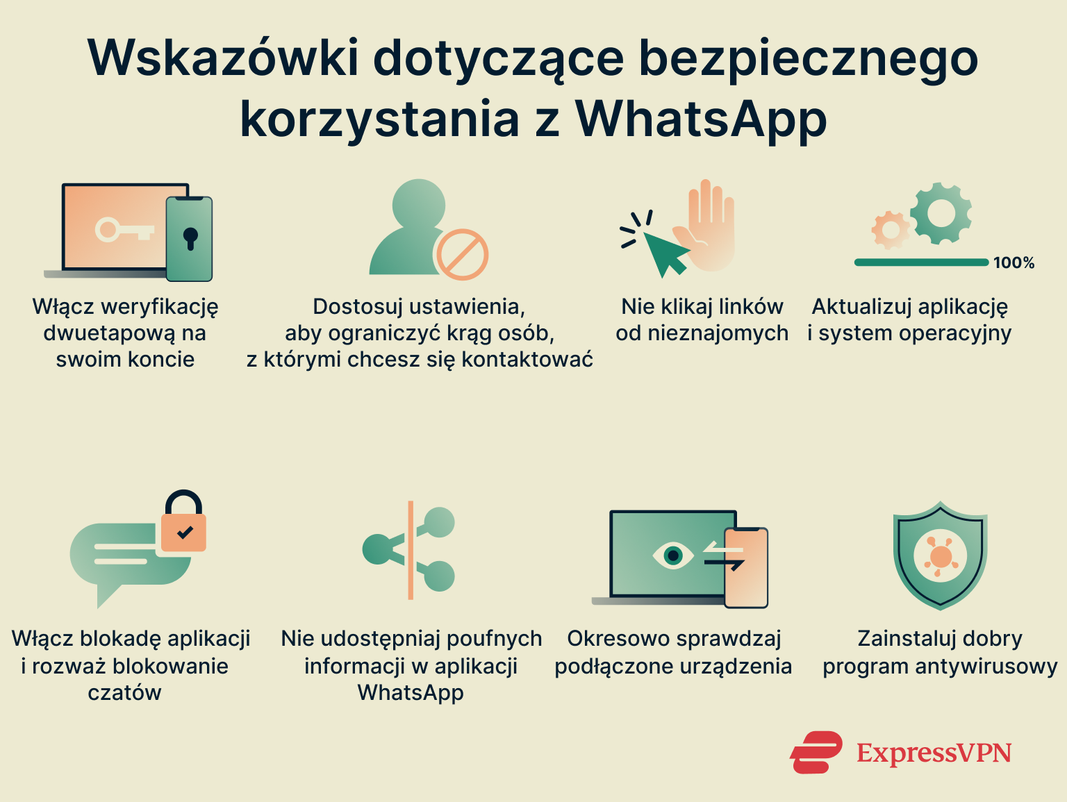 Is Whatsapp Safe To Use Top Tips For Using Whatsapp Safely Pl