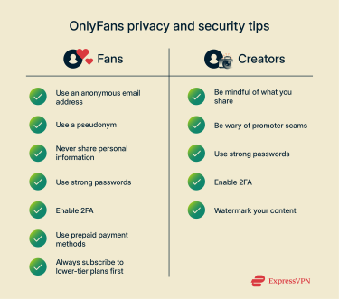 Important privacy and security tips for staying anonymous and private while using OnlyFans.