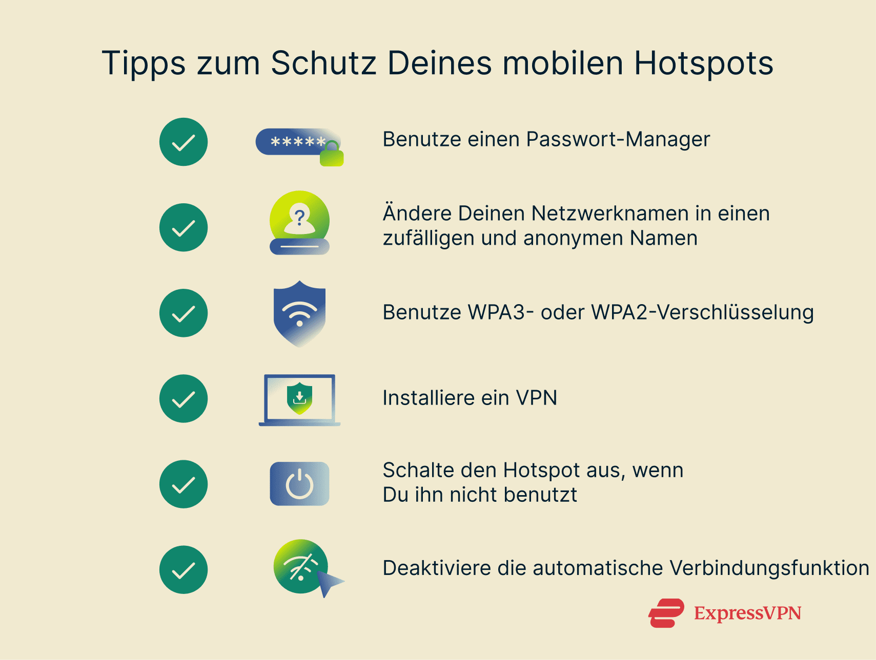 A list of tips for securing a mobile hotspot.