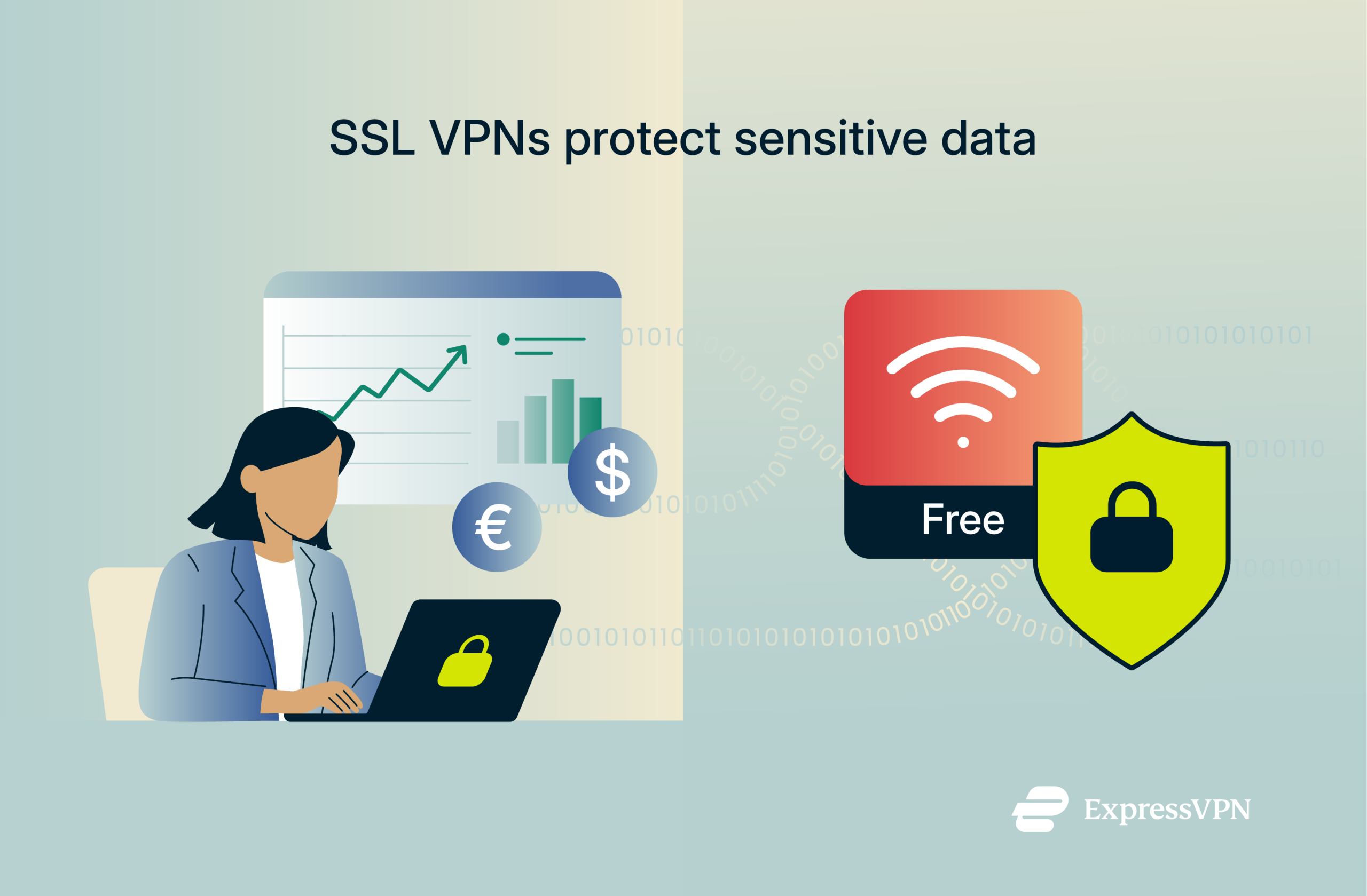 SSL Illustration showing SSL VPN protecting sensitive data.