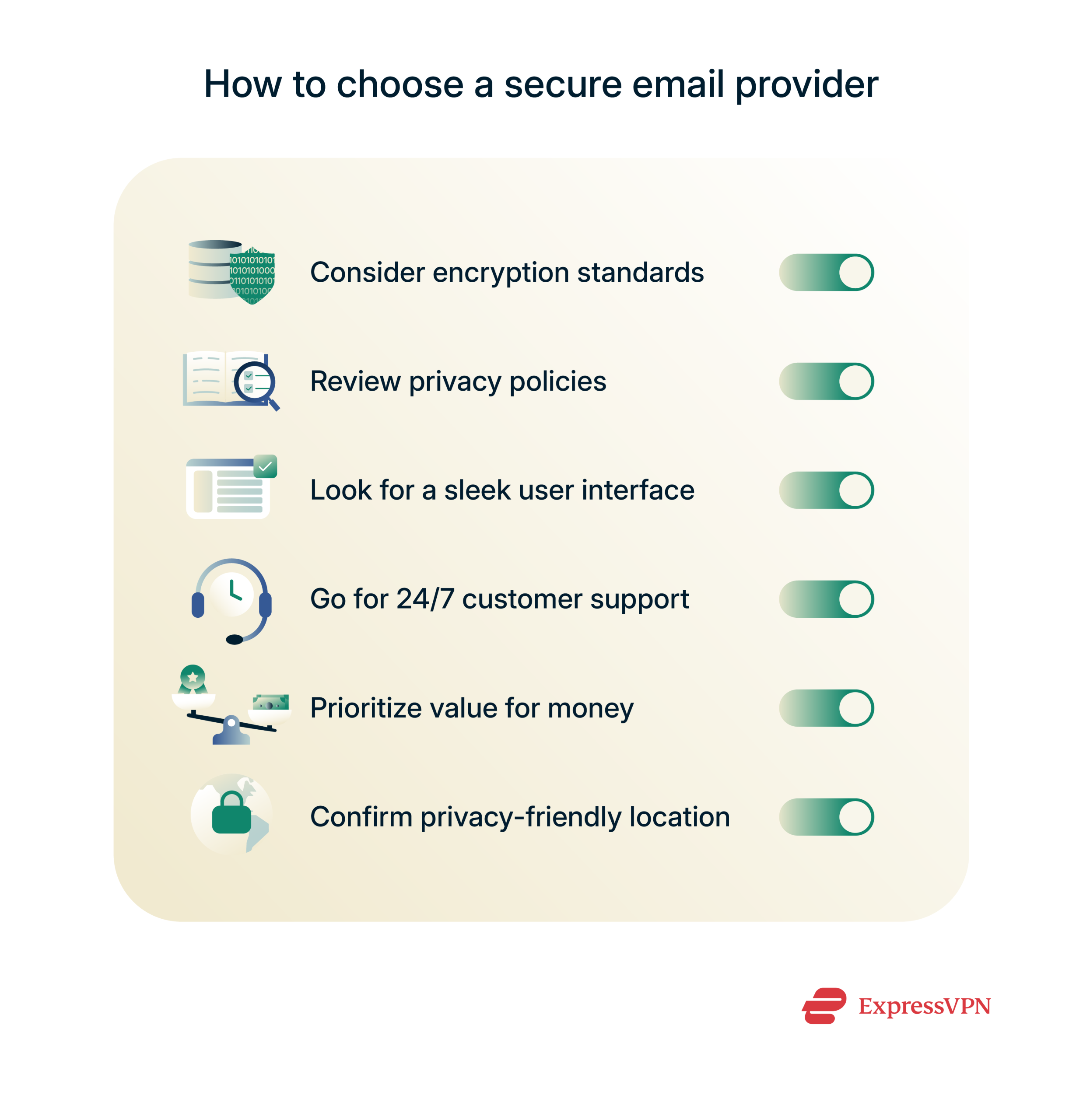A list of features to look for in the best secure email providers.