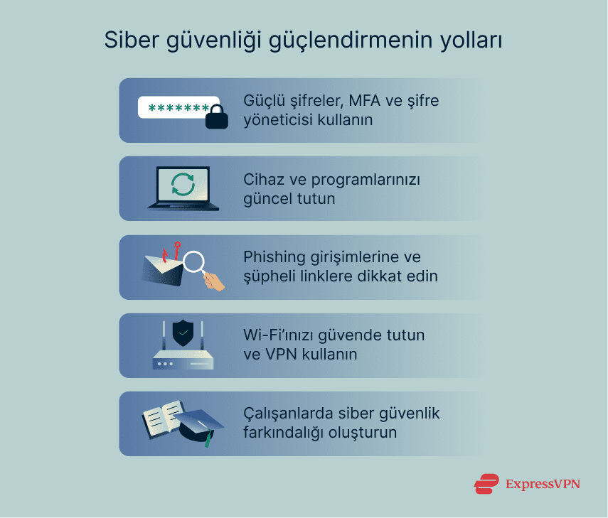 5 tips to improve your cybersecurity