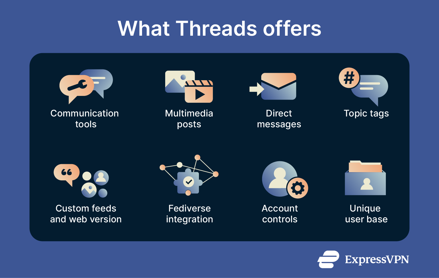 8 key features of Threads.