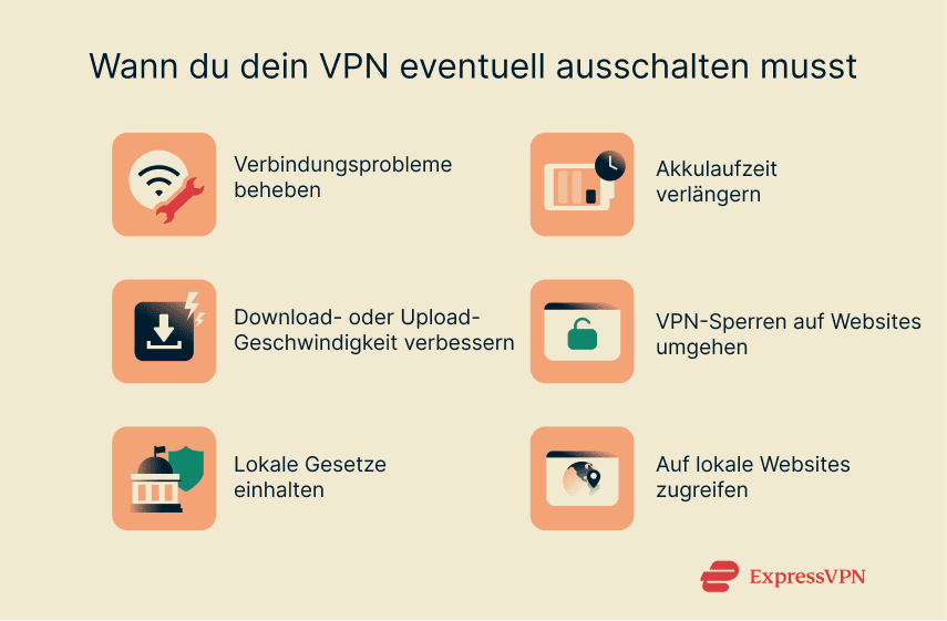 A list of situations in which users may need to turn off their VPNs temporarily.