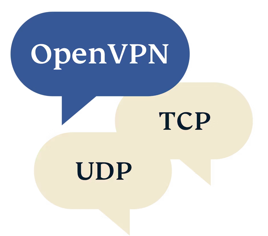OpenVPN-protokol: TCP vs. UDP