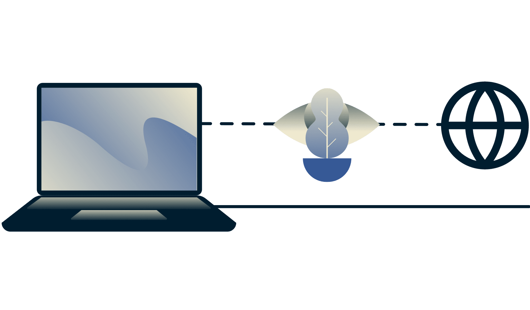 วิธีเลี่ยงการควบคุมปริมาณด้วย VPN: แผนภาพแสดงถึงผู้ให้บริการอินเทอร์เน็ตที่ไม่สามารถบอกได้ว่าผู้ใช้กำลังสตรีมวิดีโอ