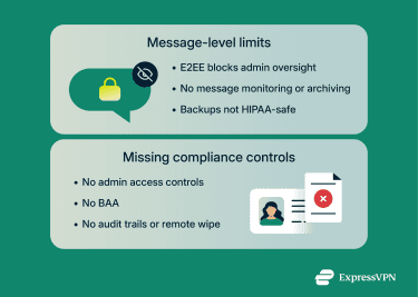 An overview of WhatsApp’s HIPAA compliance gaps and why the app is not suitable for protecting patient information.