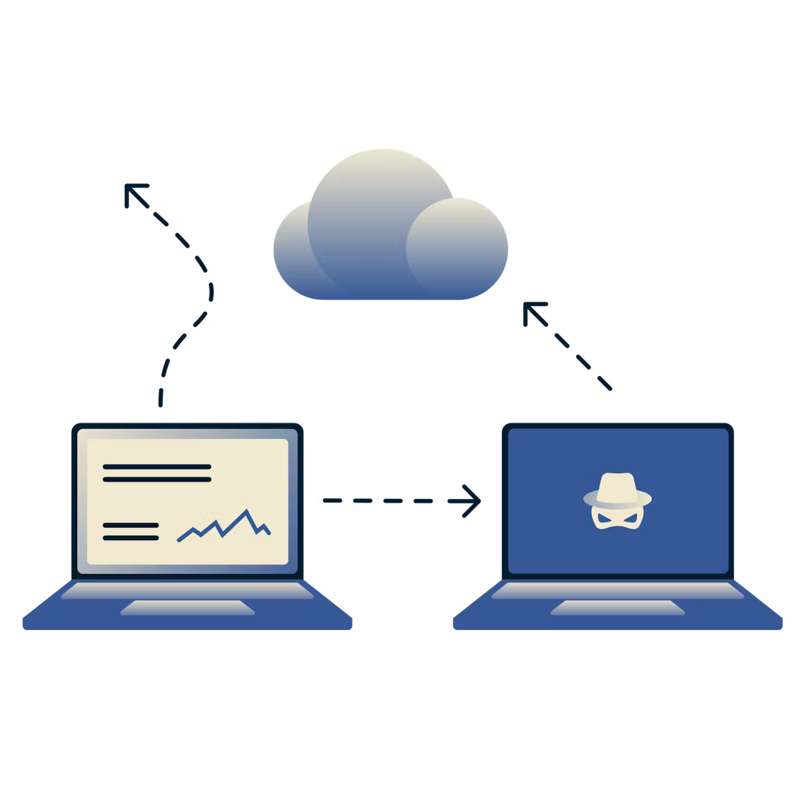 클라우드에 연결을 제공하는 노트북과 그것을 가로채는 해골과 크로스본이 표시된 노트북