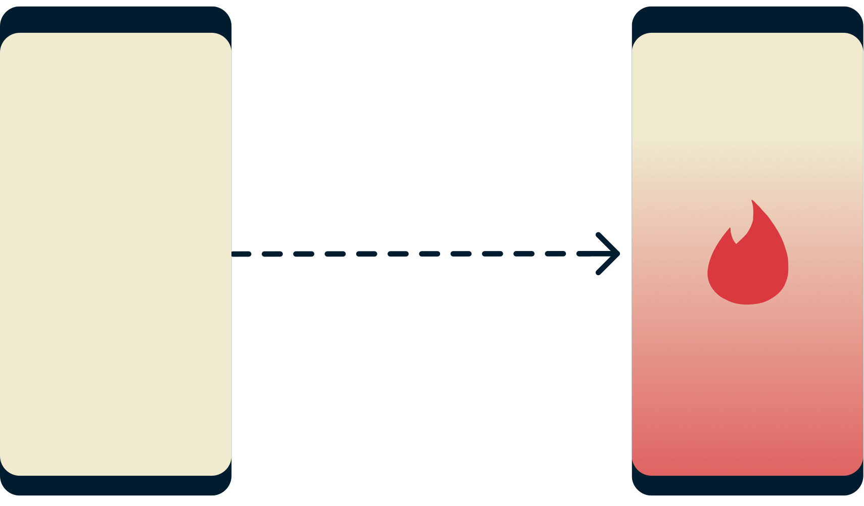 Tinderにアクセスできないスマホと、Tinderに成功したスマホ。