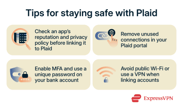 Checklist showing tips for using Plaid more safely.