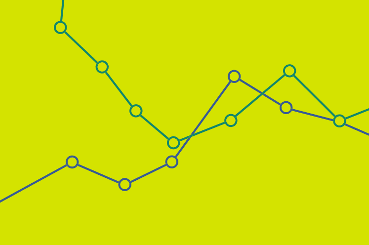 Infographics: Easy-to-digest internet privacy and security data
